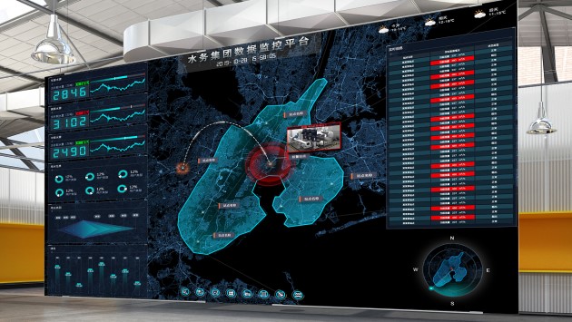 大數據可視化大屏-蘇州好奇數字科技